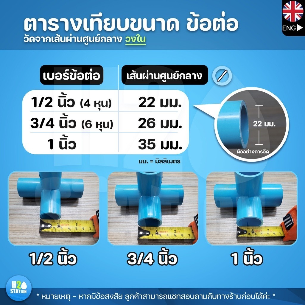 สามทางมุม PVC (M2O) 3/4 นิ้ว รายละเอียด 1