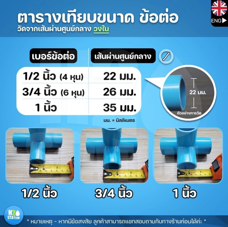 สามทางมุม PVC (M2O) 1/2 นิ้ว รายละเอียด 1